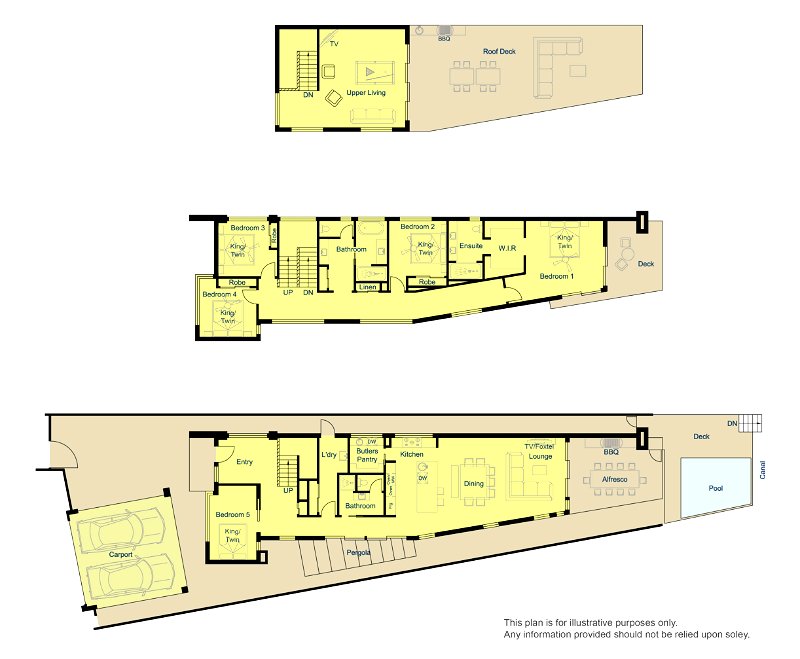 Floor plans