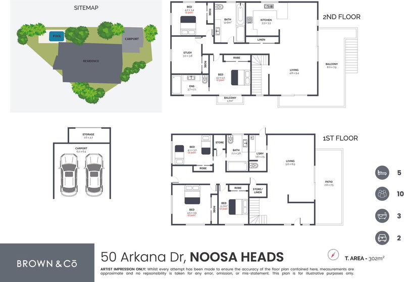 Arkana Noosa Heads