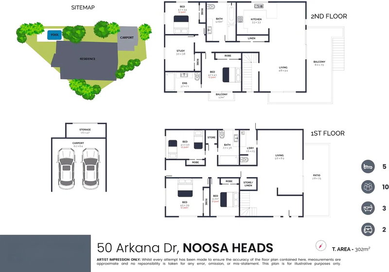 Arkana Noosa Heads